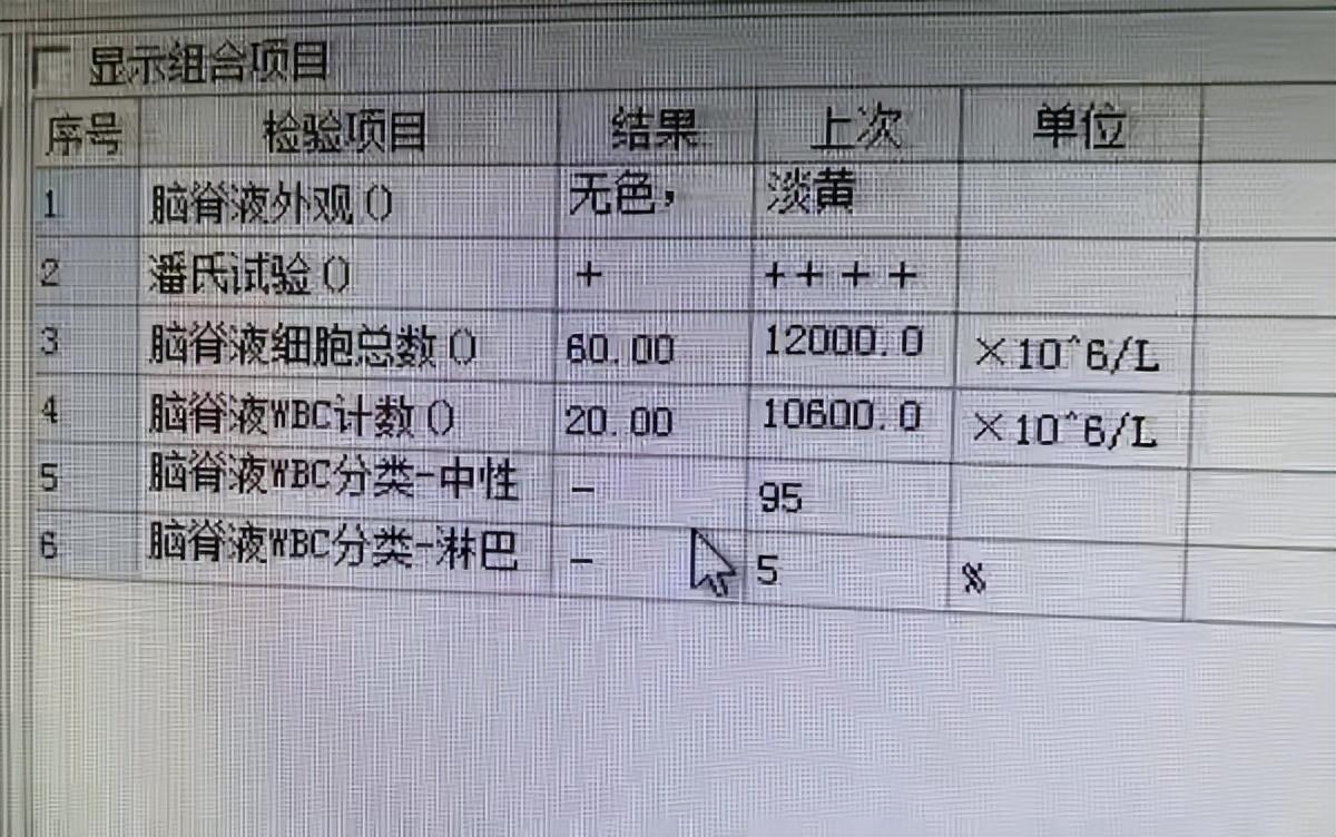 江西女子2个月后无故确诊脑膜炎，医生：处理生肉，少了一步所致