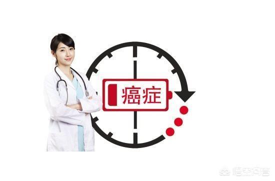 患癌的10条信号，你都知道吗？