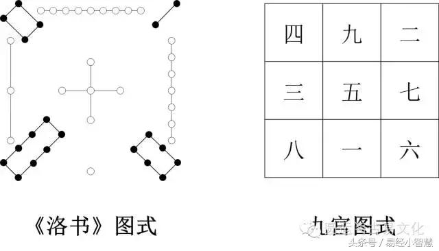 上兀下兀日