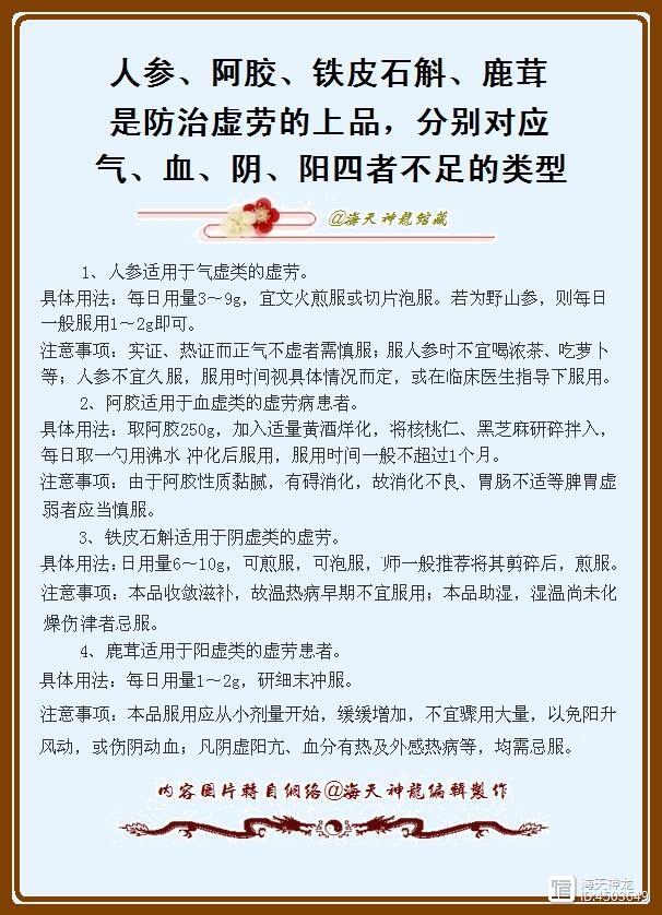 图文：人参、阿胶、铁皮石斛、鹿茸是防治虚劳的上品，分别对应气、血、阴、阳四者不足的类型