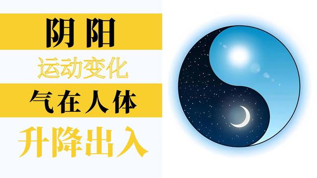 阴阳的运动变化与气在人体内的升降出入，弄明白就推开了中医的门