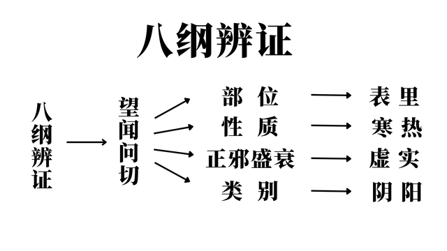 文章图片11