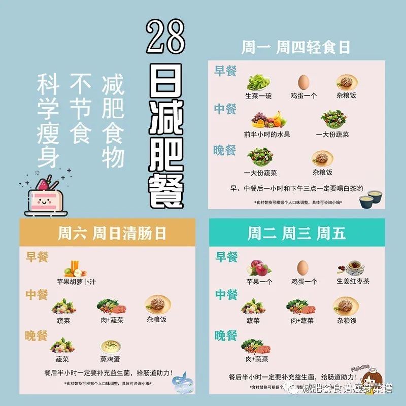 多人验证有效的减肥餐‼️进阶版瘦身计划‼