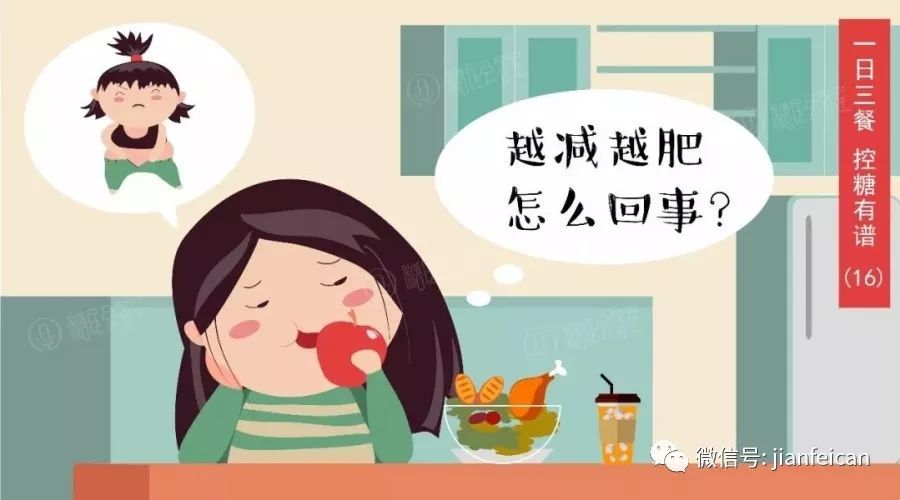 减脂怎样控糖效果好？控糖减肥的正确姿势!