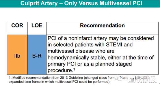 ACC/AHA/SCAI更新STEMI患者急诊PCI指南：PCI治疗非梗死动脉成IIb推荐