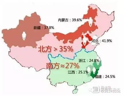 中国肥胖地图公布：北方人“胖”出有因