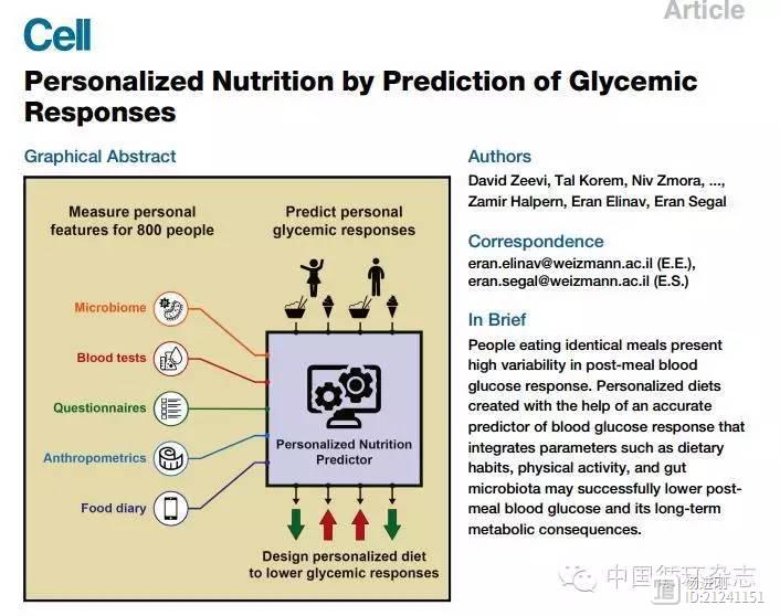 “精准饮食”理念或将颠覆营养原则