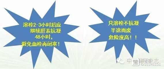 傅向华：STEMI患者早期处理牢记“三步走、三不等和三环节”