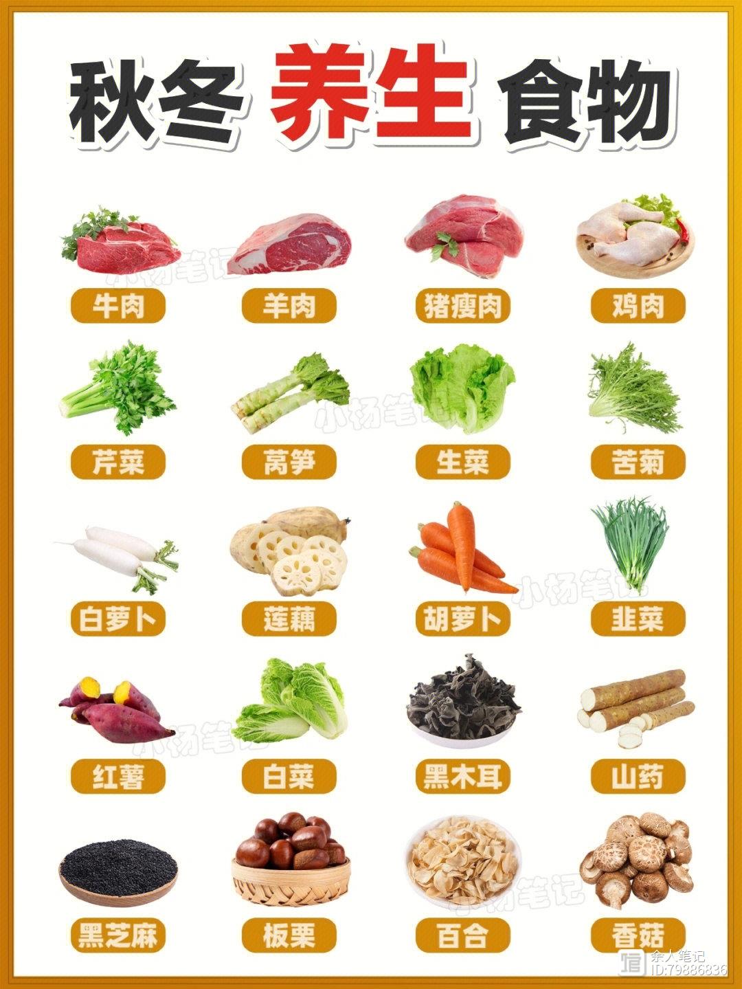 秋冬养生20种食物:补肾,养心,解毒,健脾胃