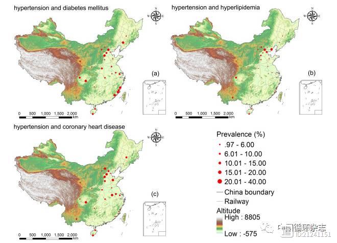 中国200余万高血压门诊患者合并症分析：华北地区合并高血脂症和冠心病者比例高