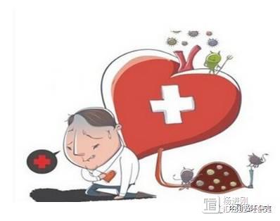 中国急性心肌梗死注册研究: 县医院心梗休克缘何死亡率高？