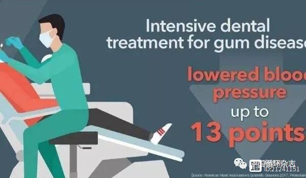 【AHA 2017】中山大学附属第一医院陶军：治牙龈疾病可帮助降压