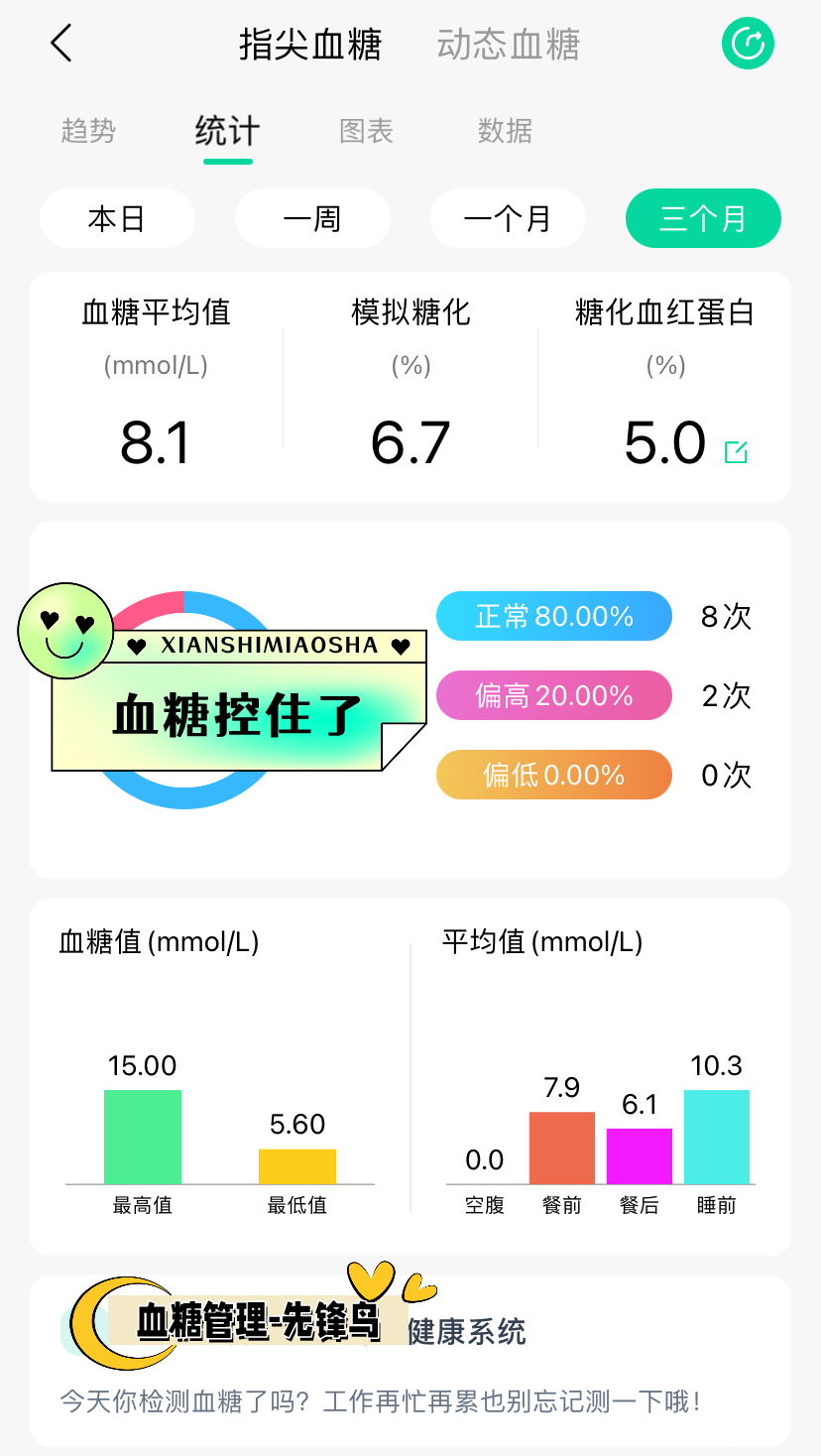 痛风石为何屡屡发作？这里告诉你原因