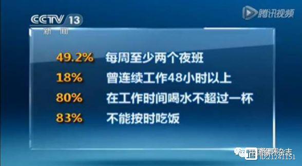 印度研究称，医生比普通人少活13年，中国医生也要警惕