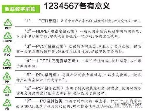 美国儿科学会声明：食品包装和添加剂有毒，儿童受影响更大