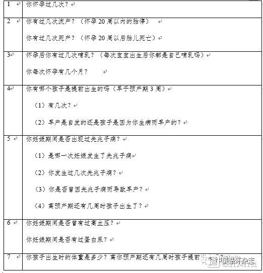 ACC述评妊娠期高血压降压治疗：可使用硝苯地平、硝普钠和硝酸甘油，避免肾素/血管紧张素/醛固酮系统抑制剂