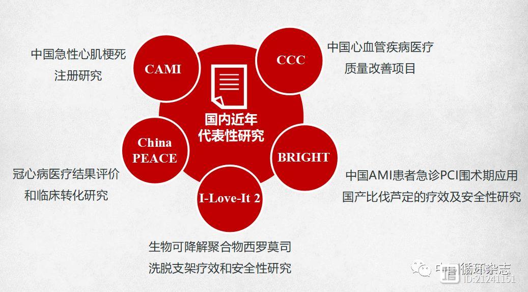 中国高龄老年急性冠脉综合征诊疗共识出台：集专家智慧和临床经验，保证疗效、安全、规范和可行