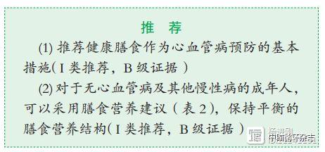 中国心血管病风险评估和管理指南：预防心血管病，中国人应该这么吃饭