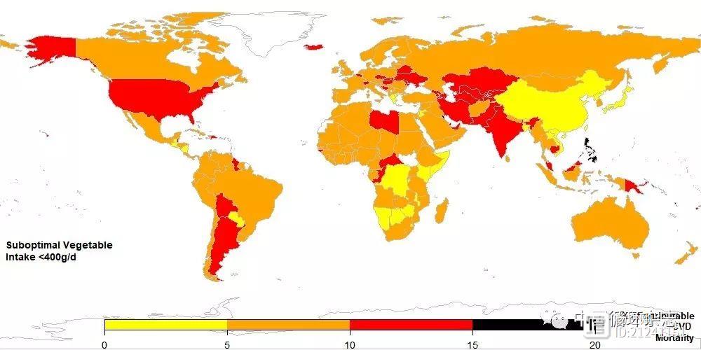 全球饮食报告称，54万国人因吃水果少死于心血管病，吃果蔬少也是全球血管病死亡罪魁