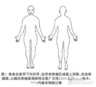 治疗慢性肌肉骨骼疼痛，要同步进行心理调节！中国专家共识