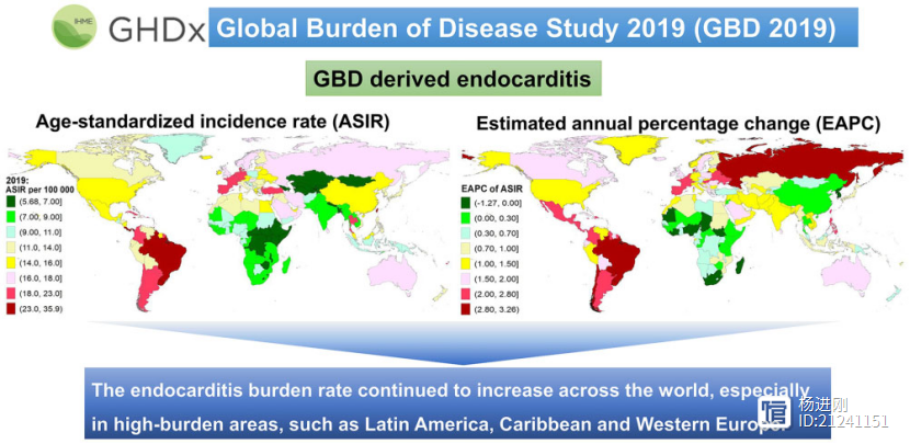 全球感染性心内膜炎负担增加！齐鲁医院研究