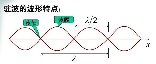 何为中道？殊途同归，中庸、道德经与孙子兵法的深层关系