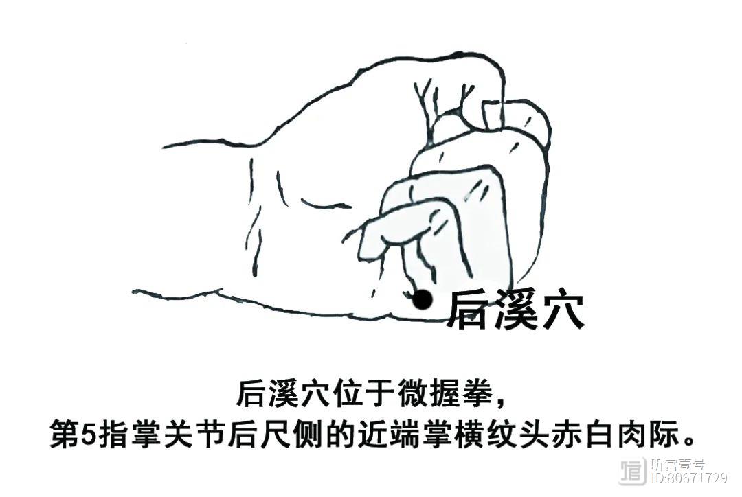 眼睛疲劳，按按这里立即明亮！