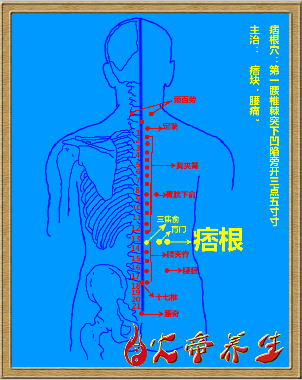 倪海厦针灸笔记（三八六）脑瘤