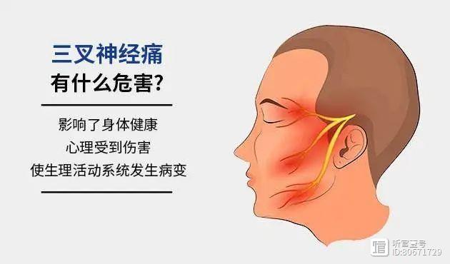 此穴，能治人体第一痛