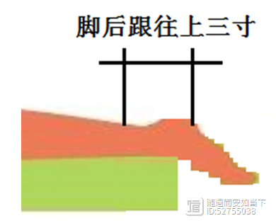 消积  师承笔记