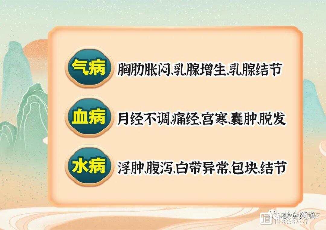 “它”是女性的妇科圣方，用来调理一切妇科的气血疾病，脸色好了，斑点也没了