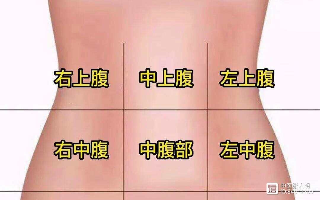 倪海厦：常按这个穴位，检查身上的结节是否散掉