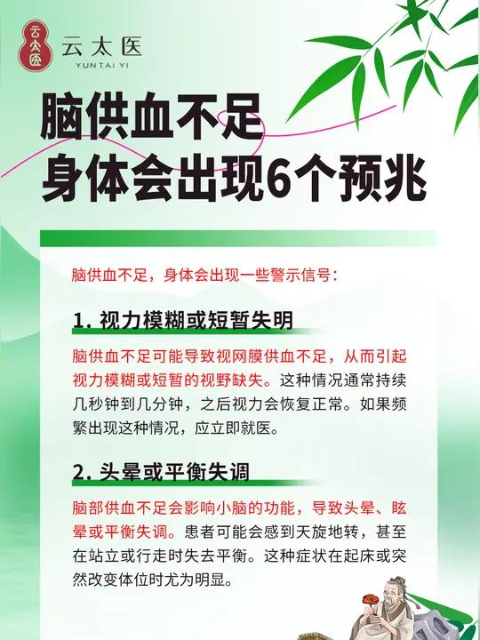 脑供血不足、头痛头晕，这6个中成药收好（绝非广而告之）