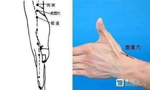 戒烟四穴，看到赶紧转发给朋友