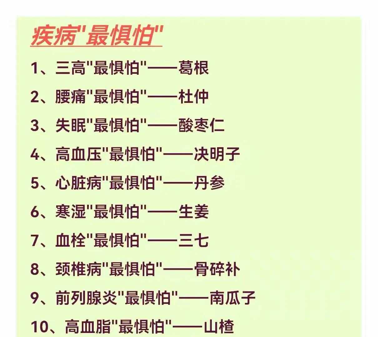 30种疾病最怕的中药，你知道是什么吗？