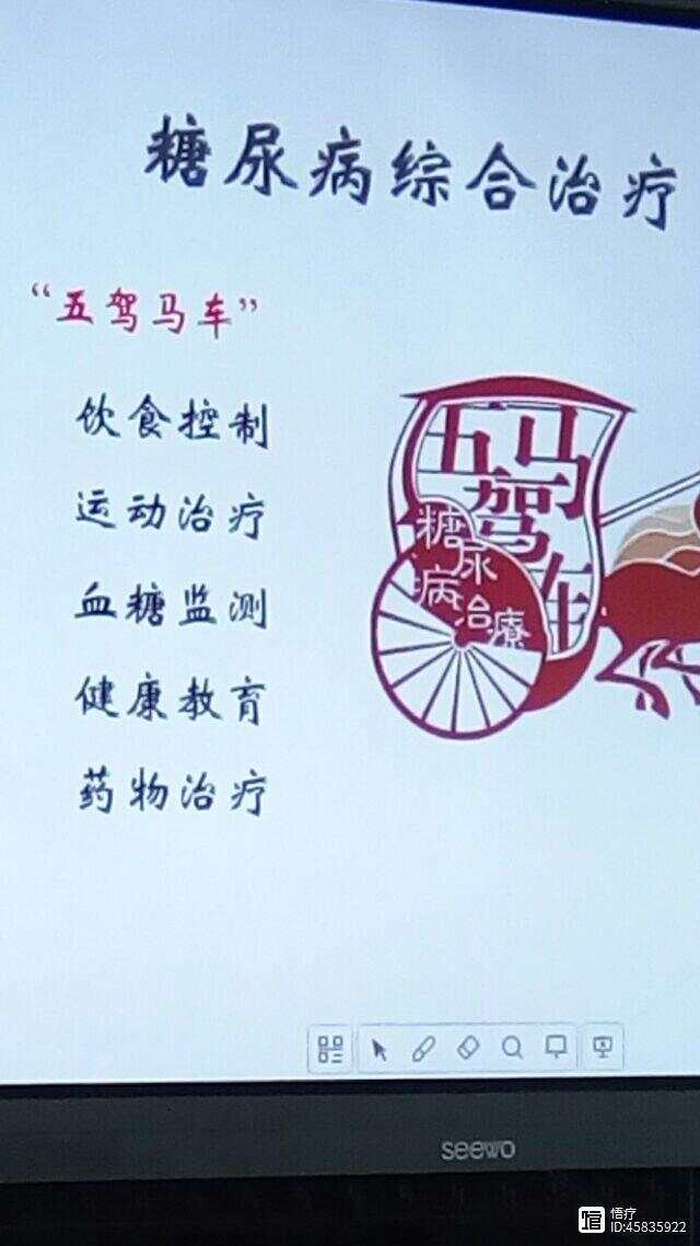 糖尿病就用降血糖快的中药