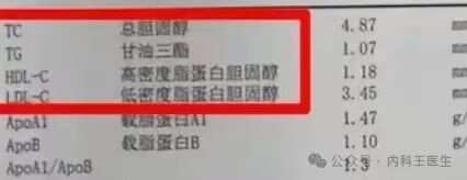 低密度脂蛋白胆固醇高的人，饮食注意4方面