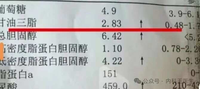 甘油三酯高，降不下来？分3步走，帮您降血脂